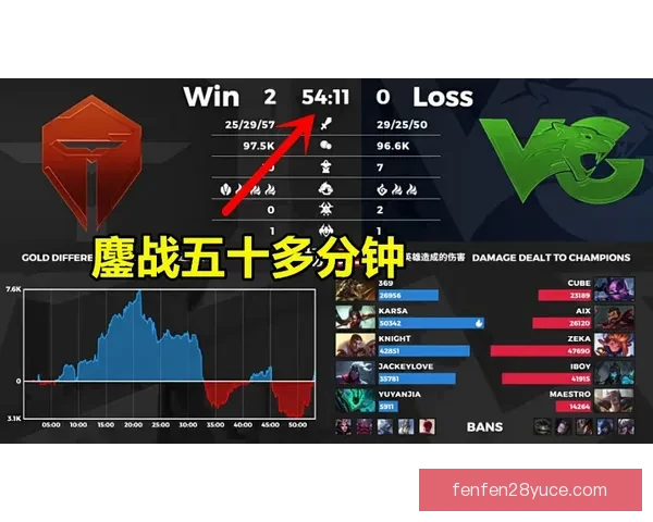 萨德伯里126比114战胜詹姆斯敦精彩比赛回顾与关键表现分析